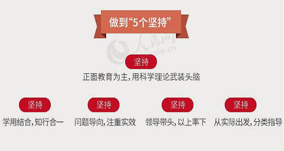 3、做到...
