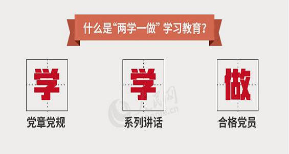 1、什么...