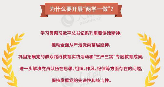 3、為什...